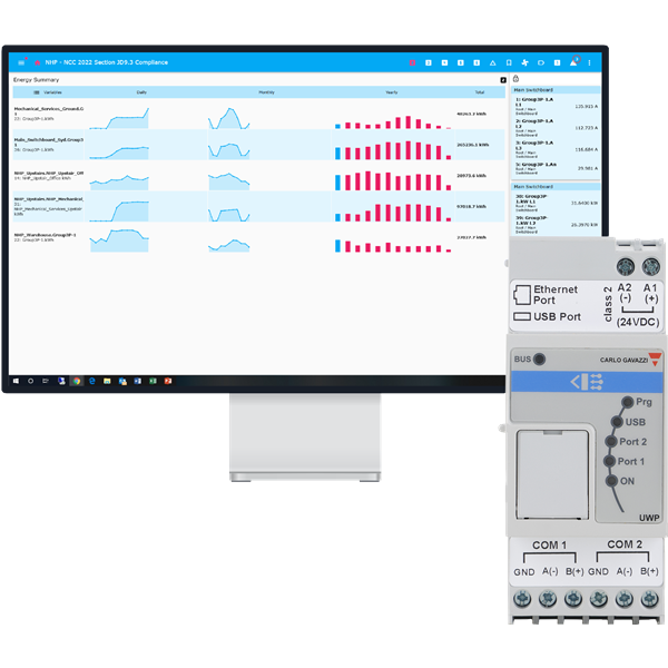 Energy Management Solutions NZ
