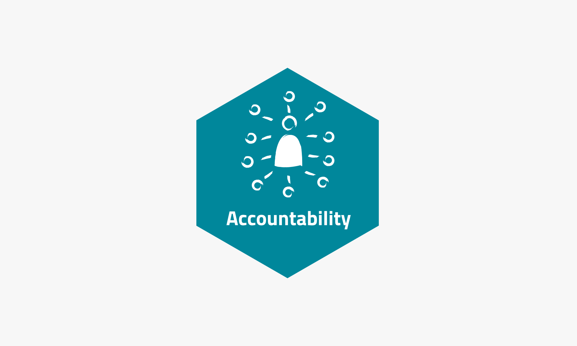 Accountability