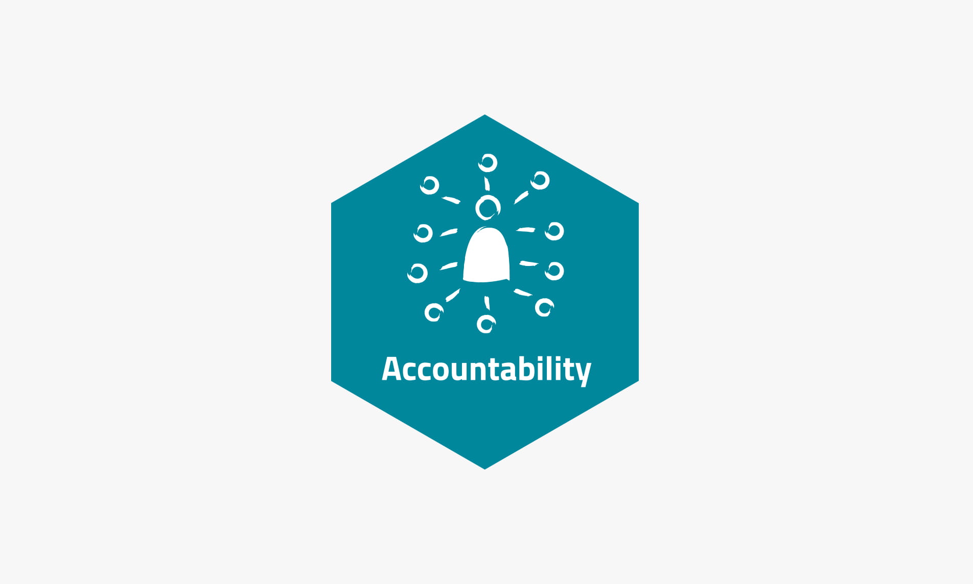 Accountability