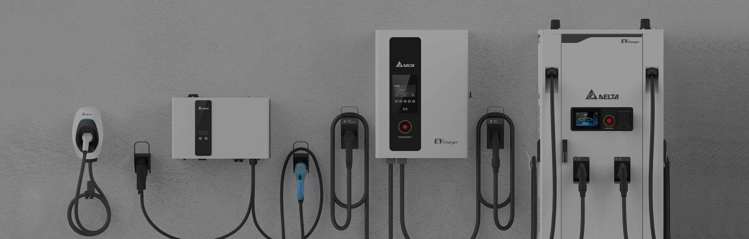 Electric Vehicle Chargers