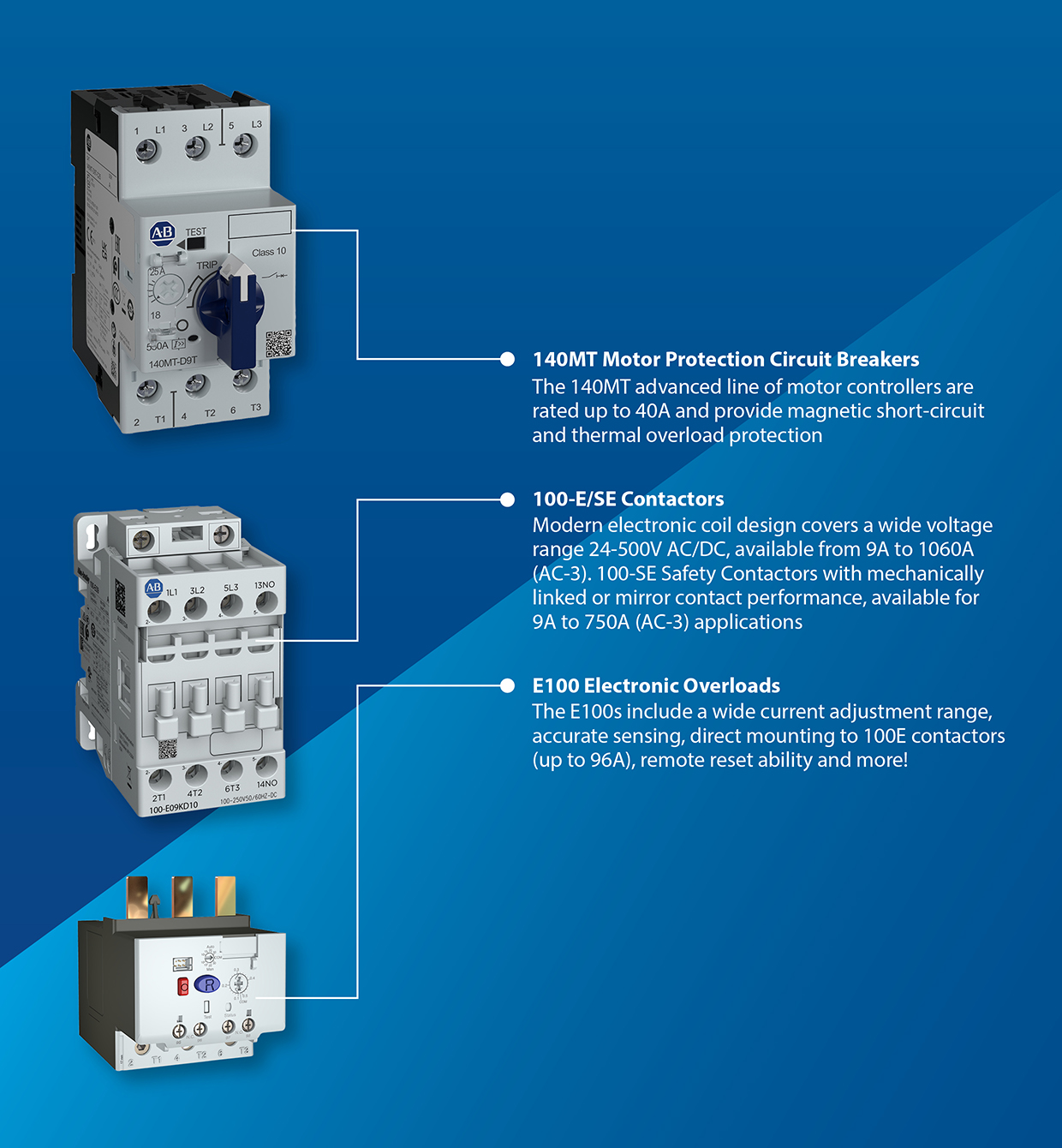 AB motor control DIAGRAM 67ADV