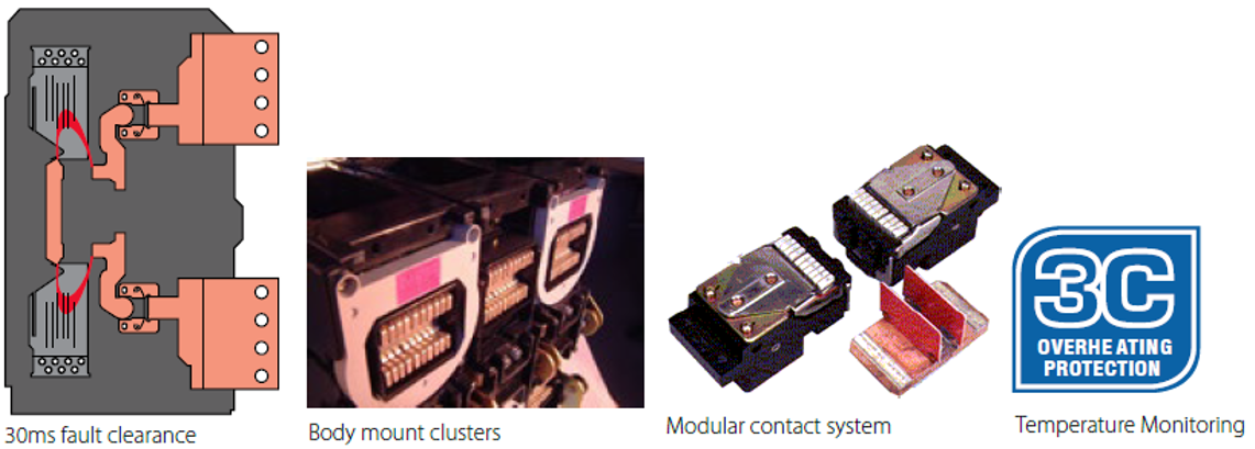 ACBs TemPower 2 article