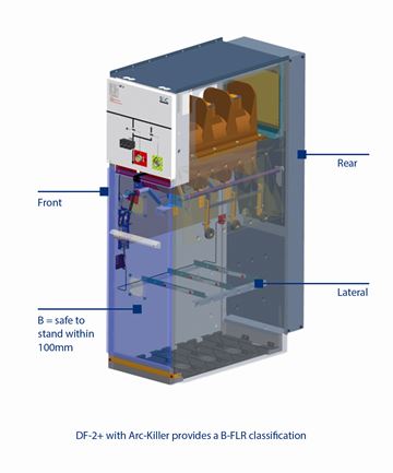 MV Arc-Killer diagram