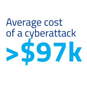 Pullout Stat for Article