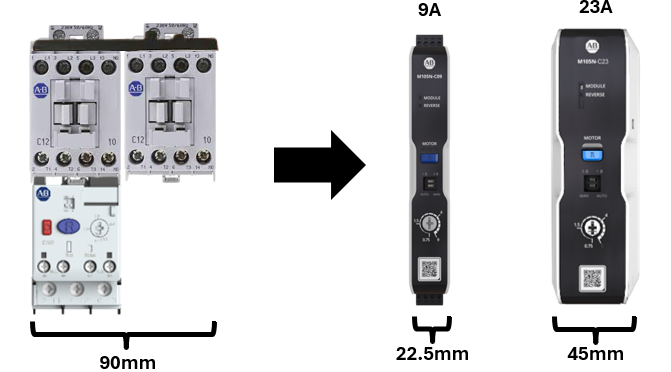 Traditional Motor Reversing Starter v M100