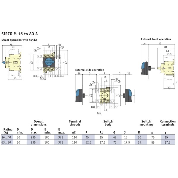 SLBM163PD Load Break Switches Dimensional Diagram