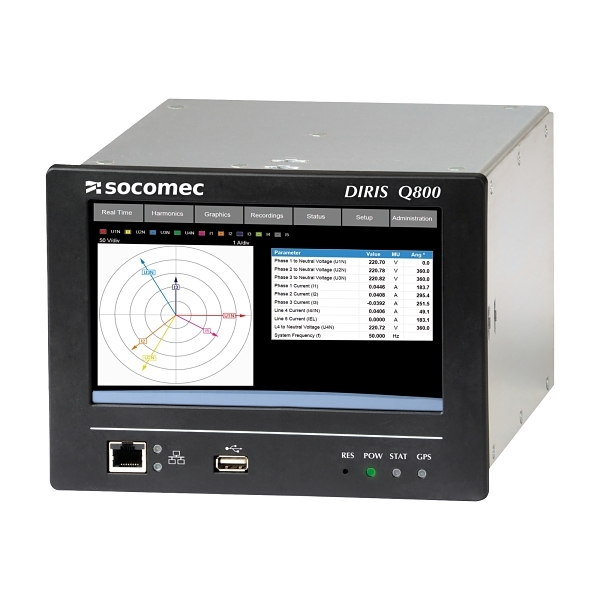 48260100 DIRIS Power Analyser